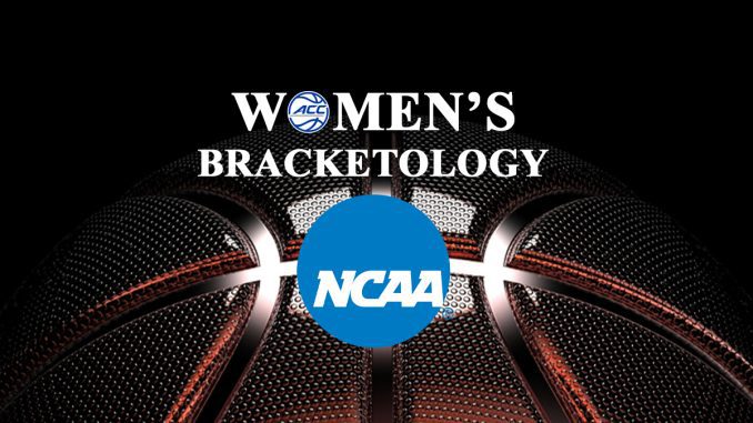 NCAA Bracketology